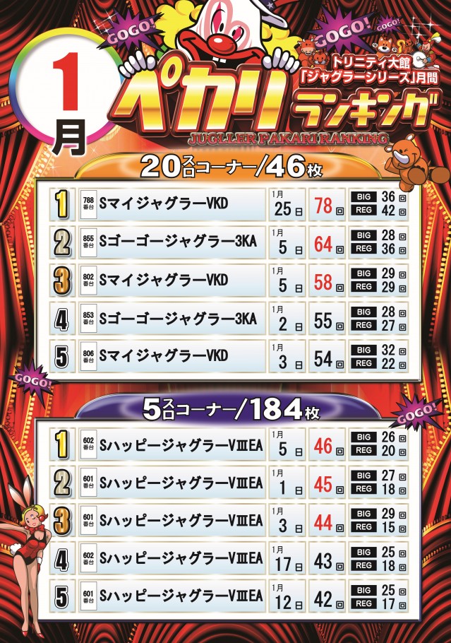 トリニティ大館店の最新情報画像