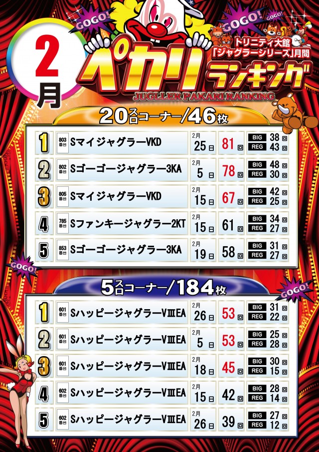 トリニティ大館店の最新情報画像