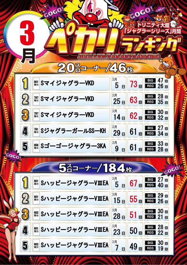 トリニティ大館店の最新情報画像