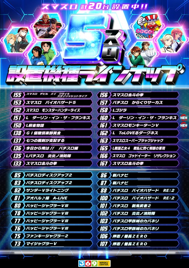 有浦ミロクセンターの最新情報画像
