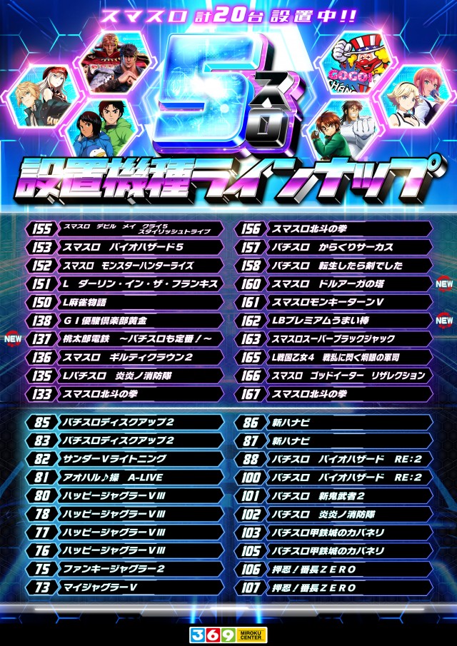 有浦ミロクセンターの最新情報画像
