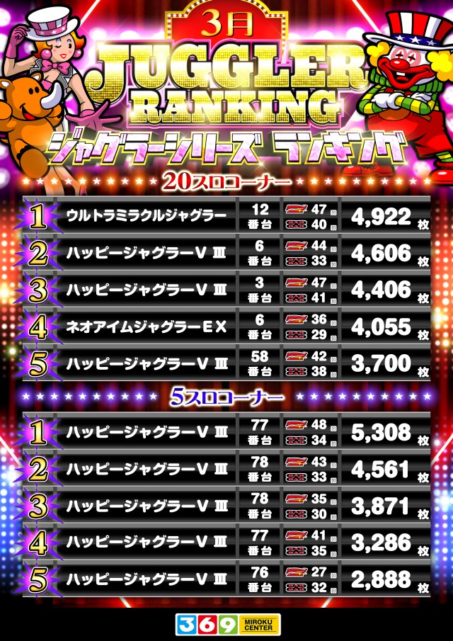 有浦ミロクセンターの最新情報画像