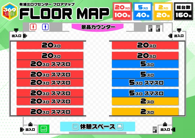 有浦ミロクセンターの最新情報画像
