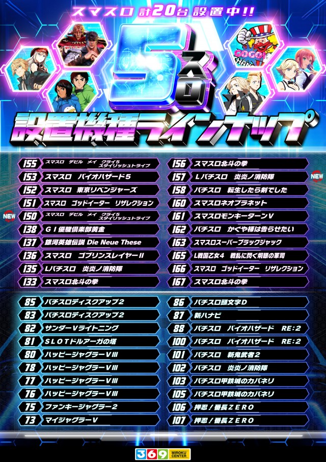 有浦ミロクセンターの最新情報画像
