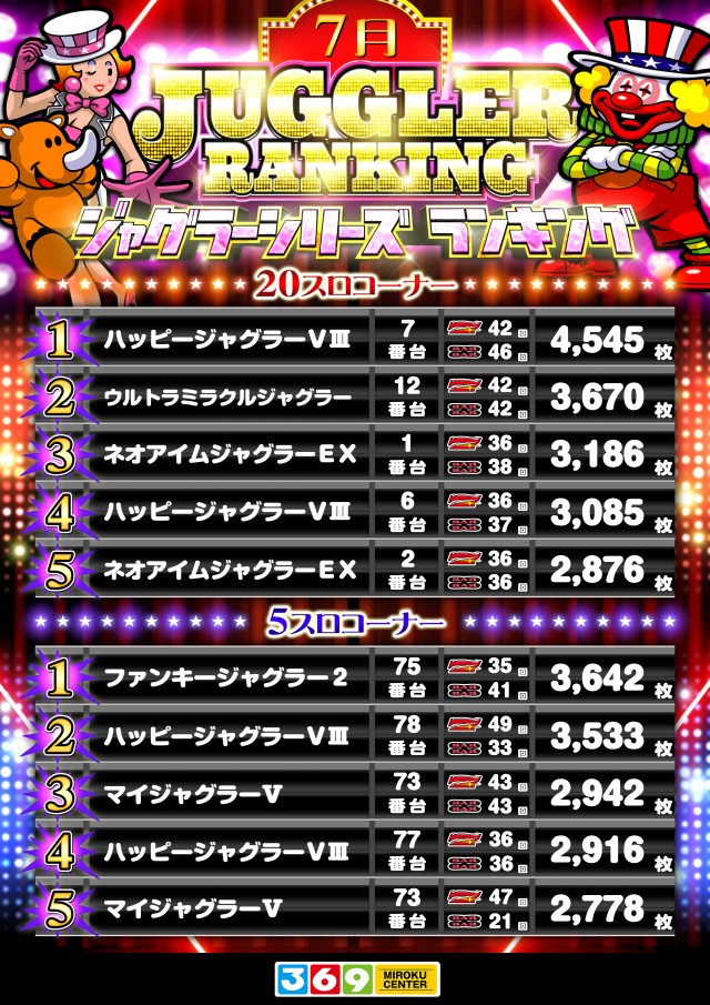 有浦ミロクセンターの最新情報画像