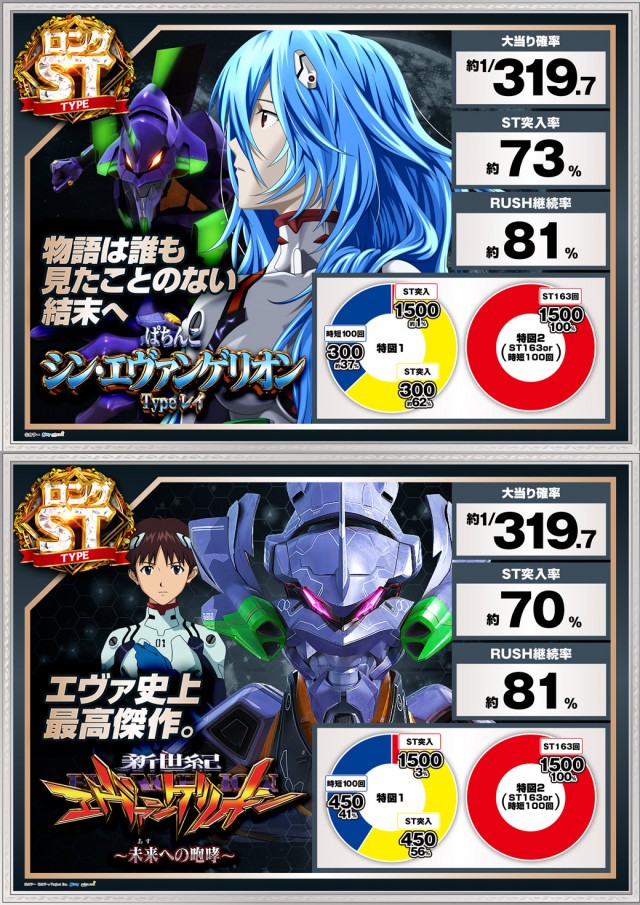 パチンコ21本荘店の最新情報画像