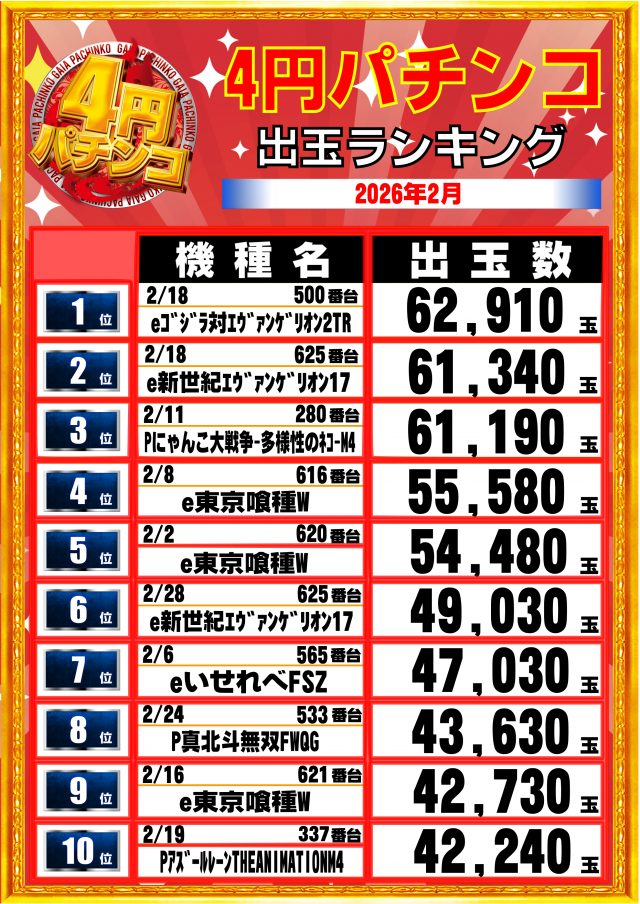 ガイア大曲店の最新情報画像