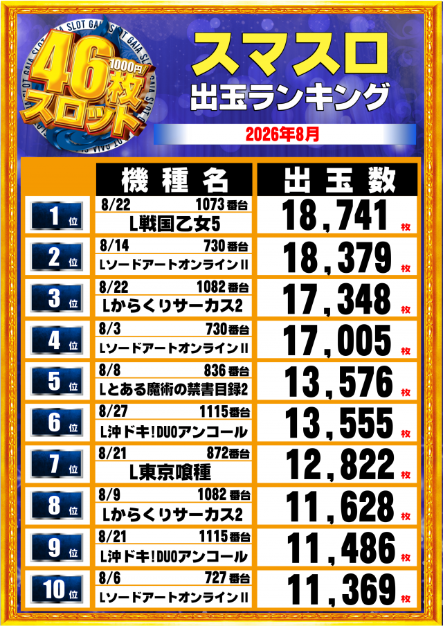 ガイア大曲店の最新情報画像