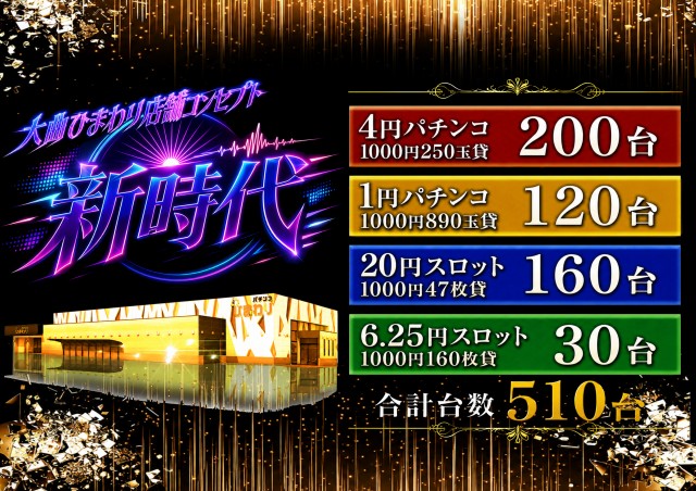 大曲ひまわりの最新情報画像