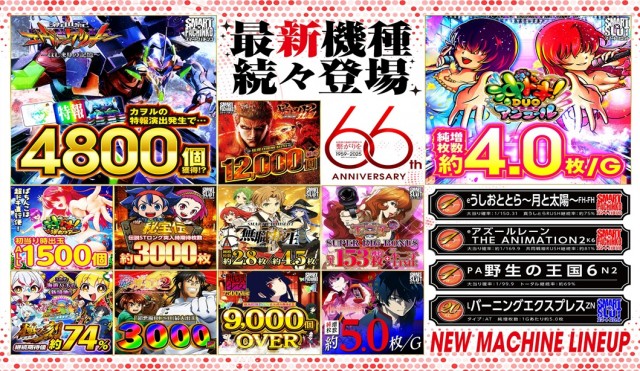 WINS本宮の最新情報画像