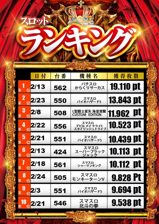 将軍盛岡店の最新情報画像