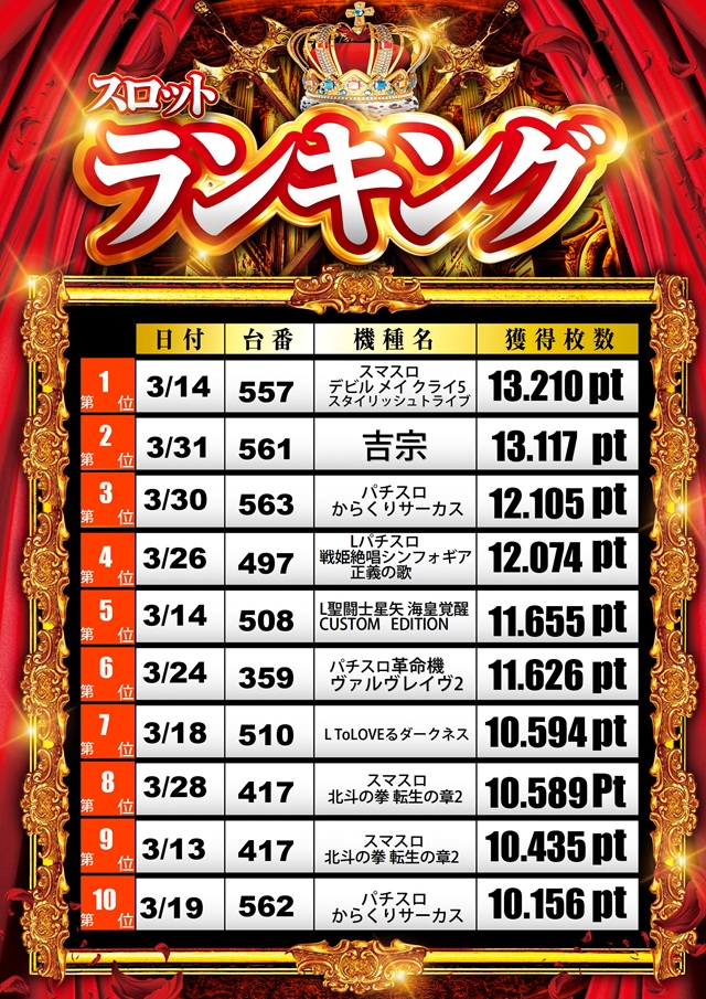 将軍盛岡店の最新情報画像