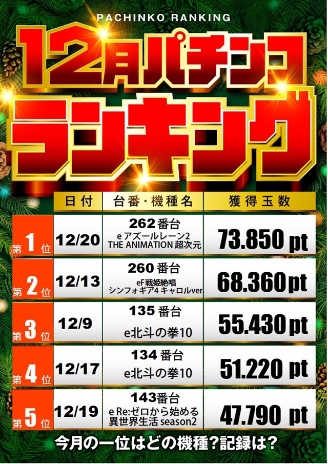 将軍盛岡店の最新情報画像