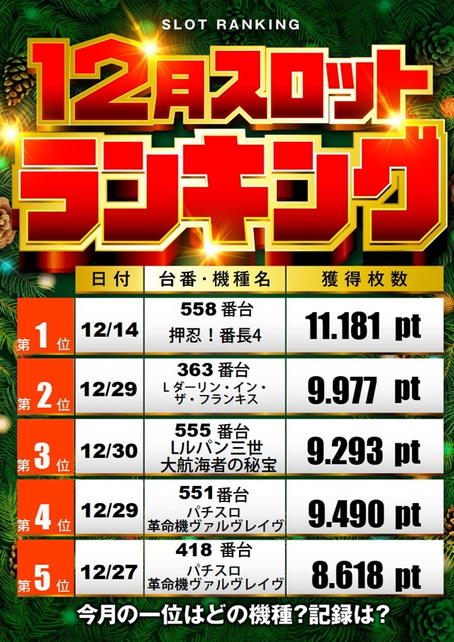 将軍盛岡店の最新情報画像