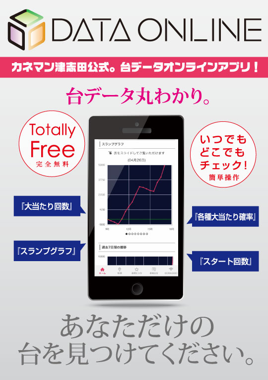 カネマン津志田の最新情報画像