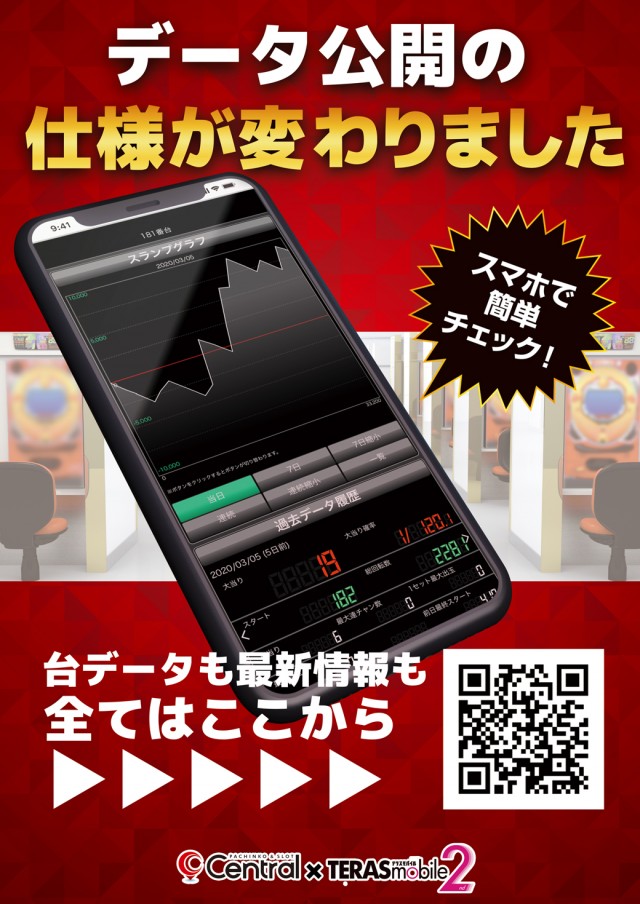 セントラル大船渡店の最新情報画像