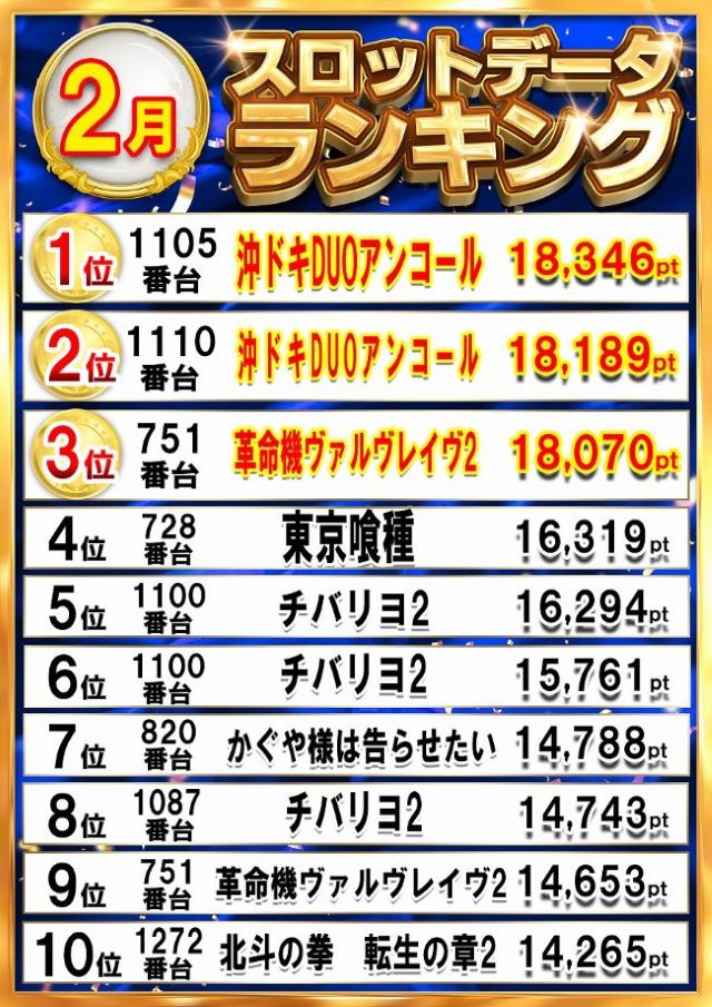 グランドシップの最新情報画像