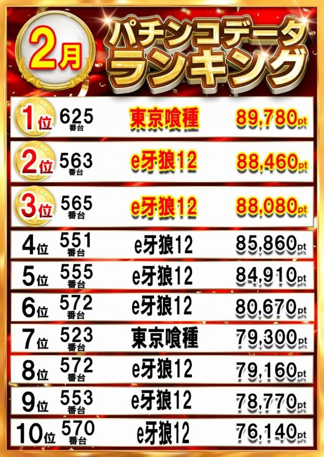 グランドシップの最新情報画像