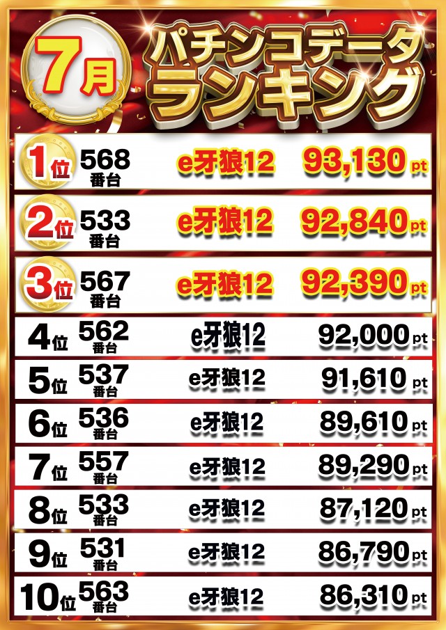 グランドシップの最新情報画像