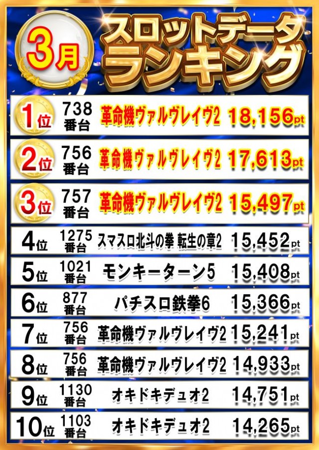 グランドシップの最新情報画像