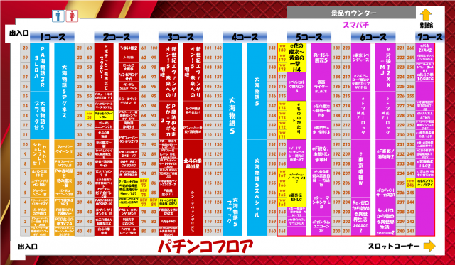 WINS一関の最新情報画像
