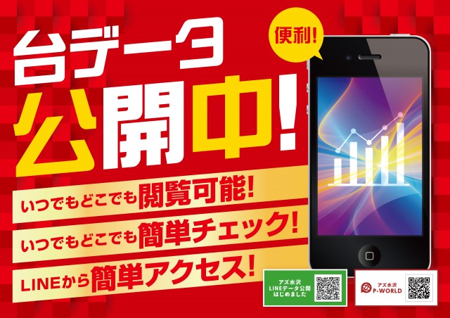 アズ水沢の最新情報画像