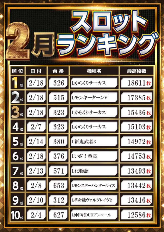 アイランド米沢の最新情報画像