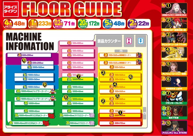 ARISE DAIAN 荒巻店の最新情報画像