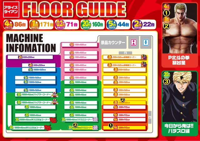 ARISE DAIAN 荒巻店の最新情報画像