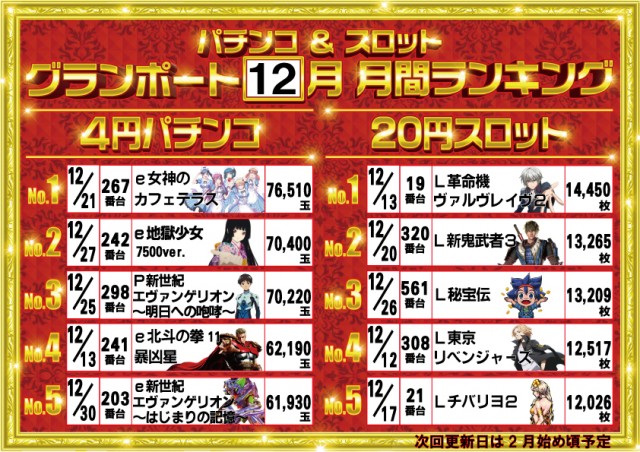 グランポート青物横丁店の最新情報画像