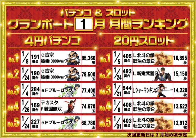 グランポート青物横丁店の最新情報画像