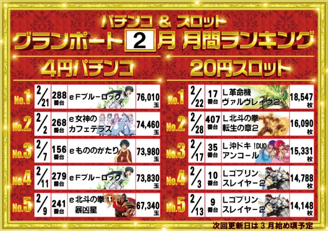 グランポート青物横丁店の最新情報画像