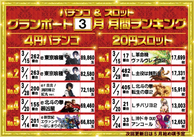 グランポート青物横丁店の最新情報画像