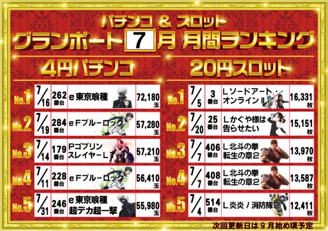 グランポート青物横丁店の最新情報画像