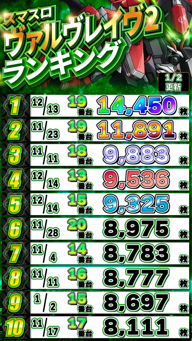 グランポート青物横丁店の最新情報画像