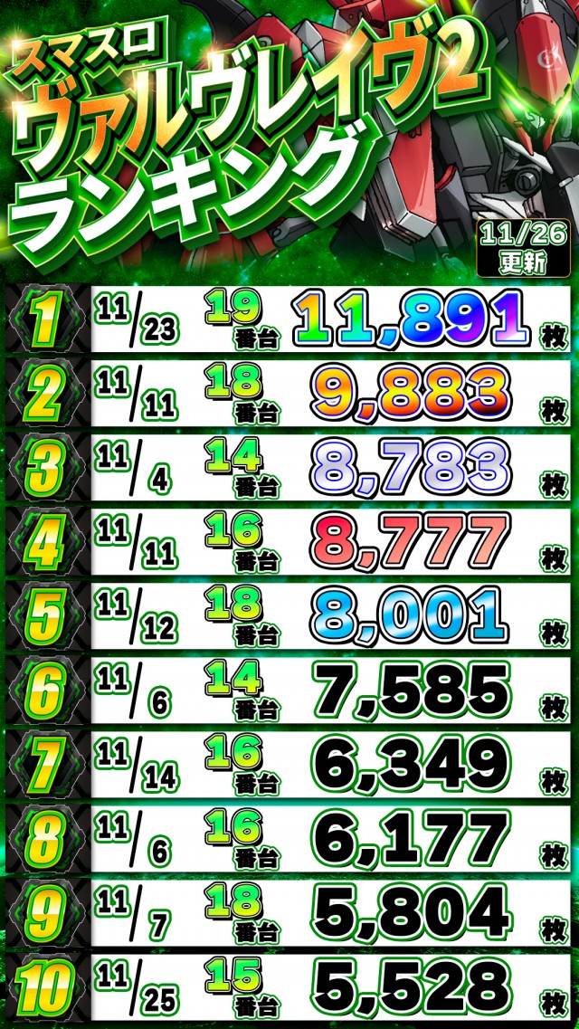 グランポート青物横丁店の最新情報画像