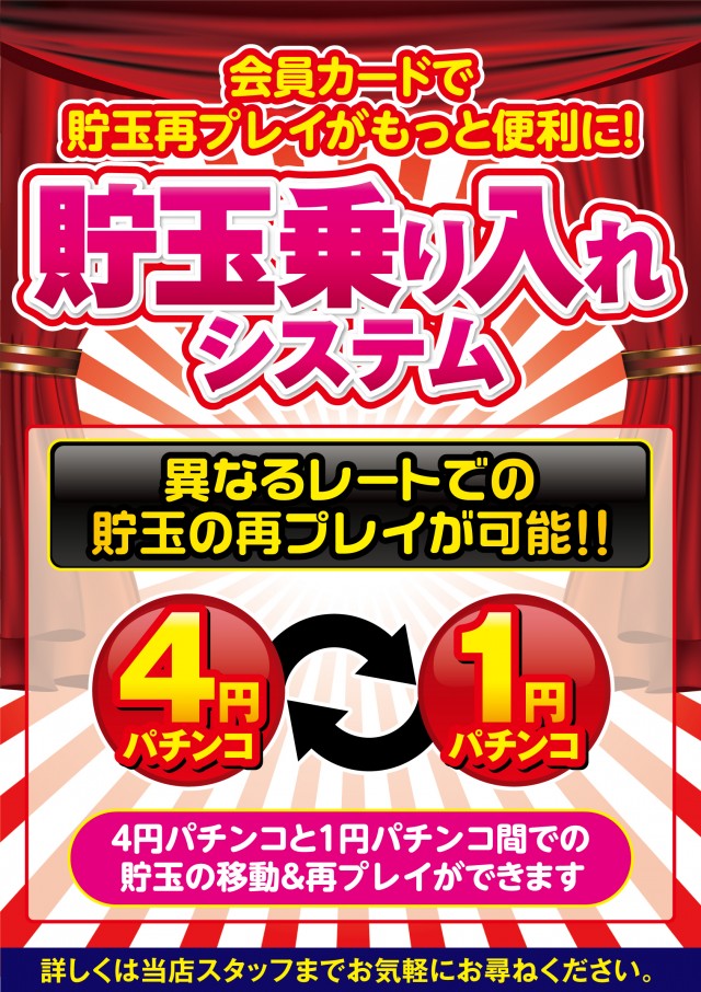 グランポート青物横丁店の最新情報画像