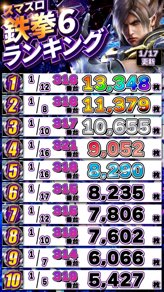 グランポート青物横丁店の最新情報画像