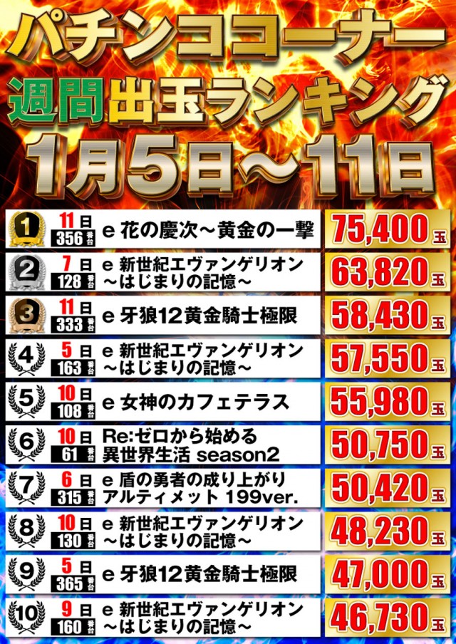 P-STATIONの最新情報画像