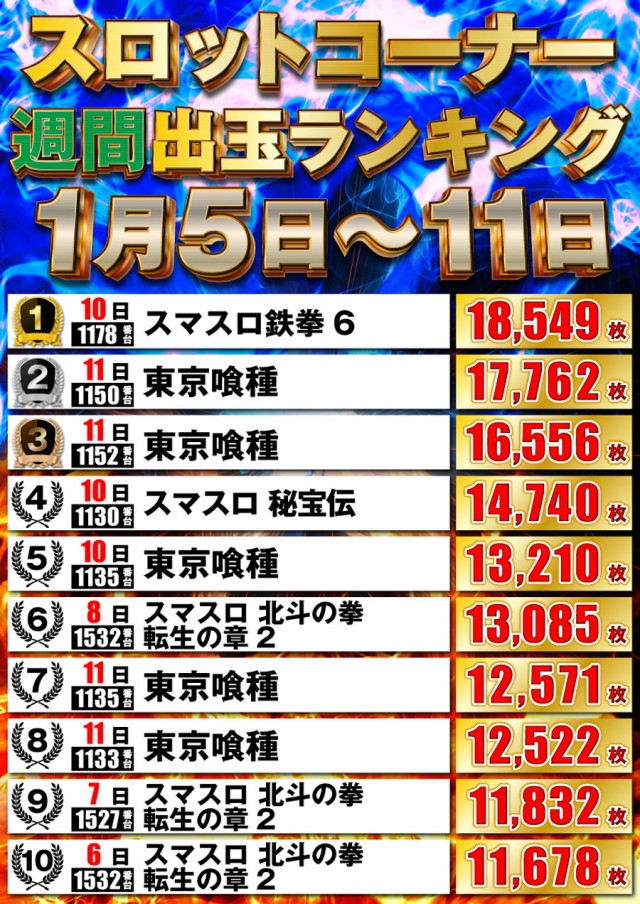 P-STATIONの最新情報画像