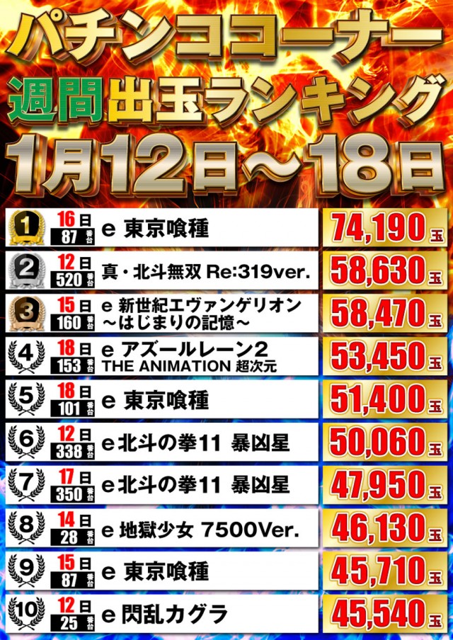 P-STATIONの最新情報画像