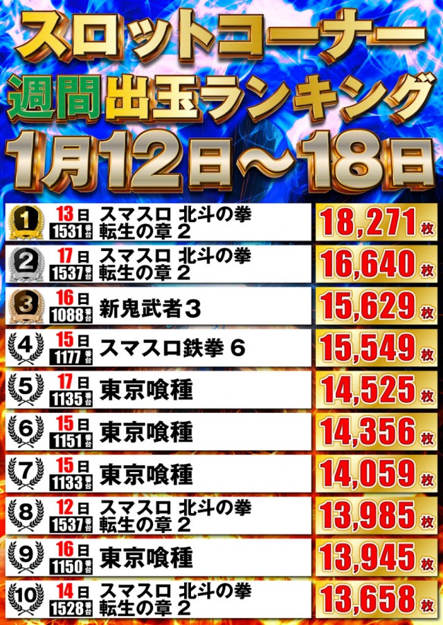 P-STATIONの最新情報画像