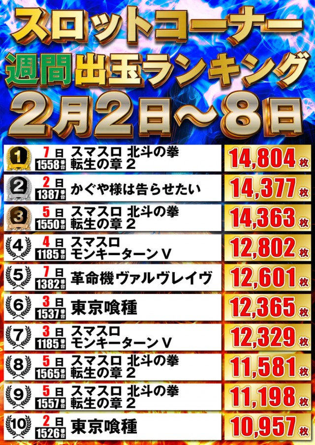 P-STATIONの最新情報画像