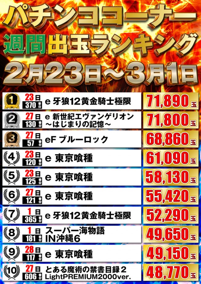 P-STATIONの最新情報画像