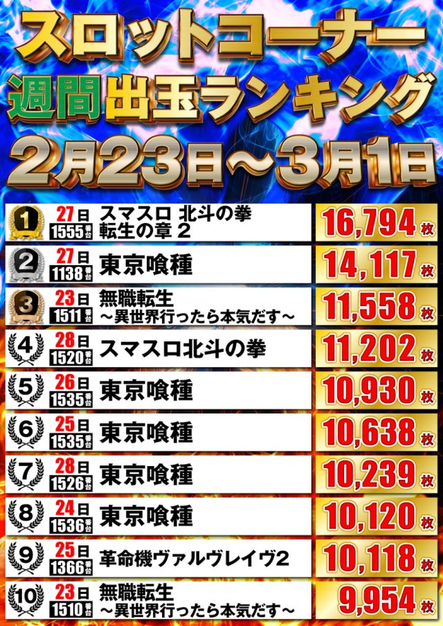 P-STATIONの最新情報画像