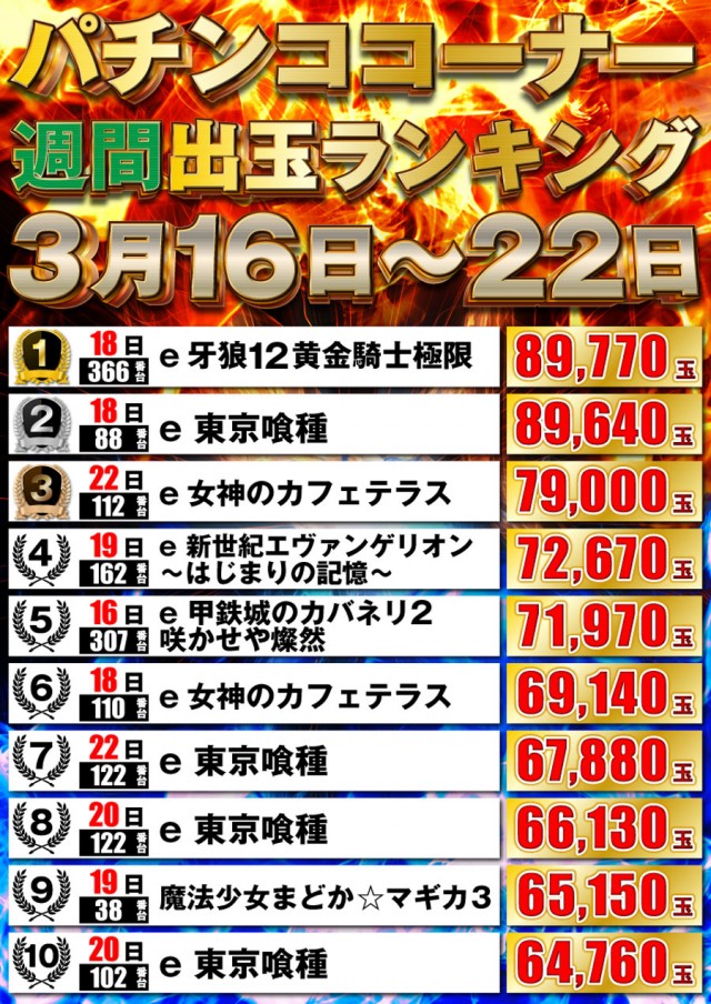 P-STATIONの最新情報画像