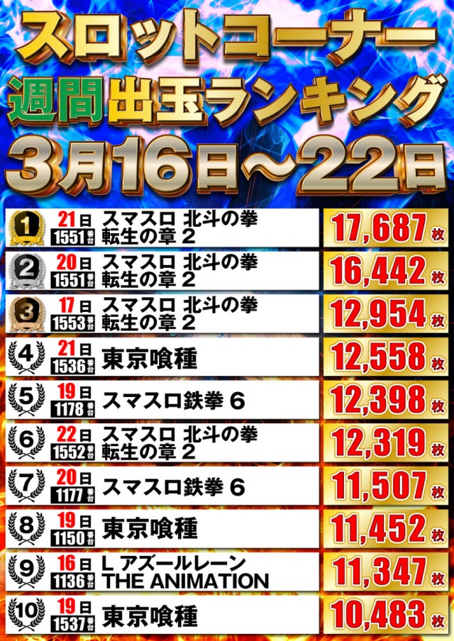 P-STATIONの最新情報画像