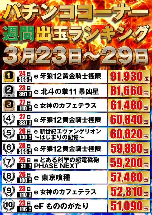 P-STATIONの最新情報画像