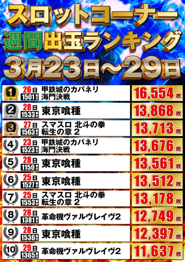 P-STATIONの最新情報画像