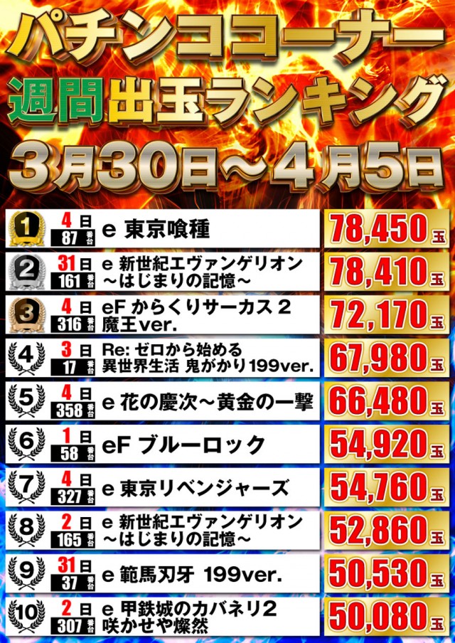 P-STATIONの最新情報画像